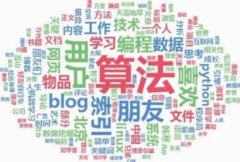 电商时代的站群程序：如何助力店铺爆发