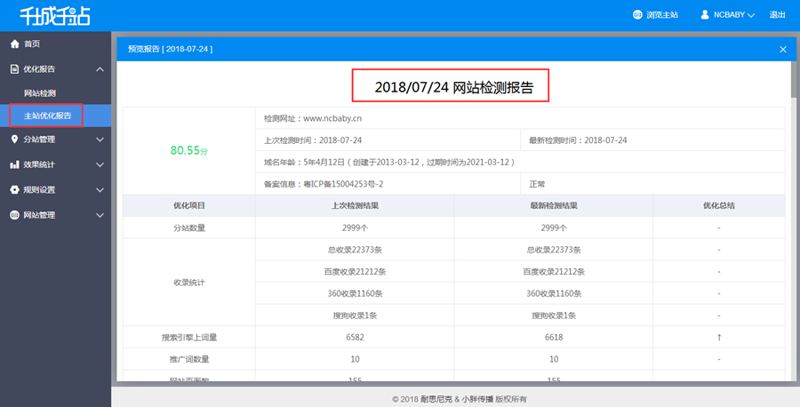 AI站群如何重塑互联网内容生态