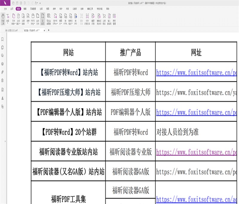 站群系统在电商行业的新兴应用与影响探究
